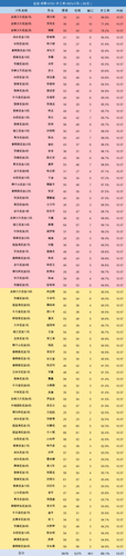 youxuan startup.png