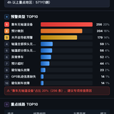 report.png