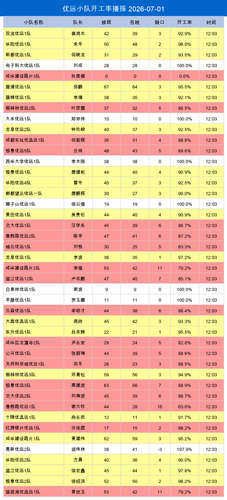 youyuan gap.png