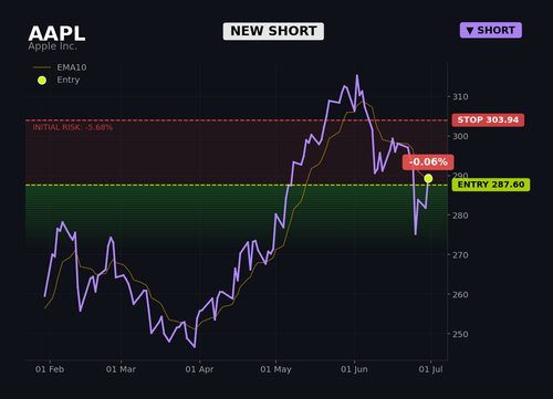 AAPL1.png