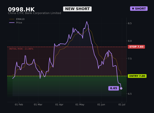 0998 HK1.png