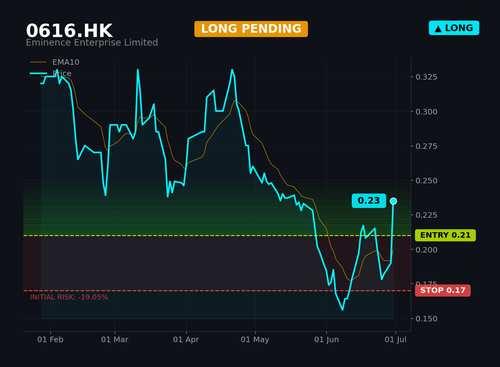 0616 HK1.png