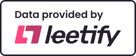Leetify Badge Black Small.png