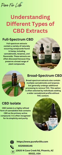 Best Natural Cbd Products In Usa 3.jpg