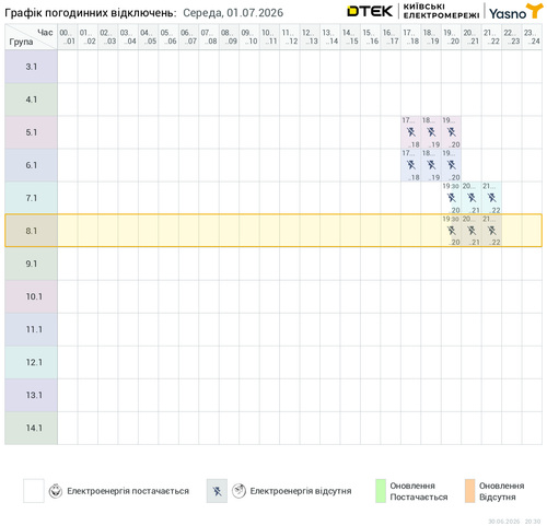 chart.png
