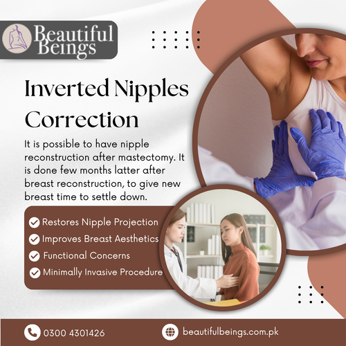 inverted nipples correction.png