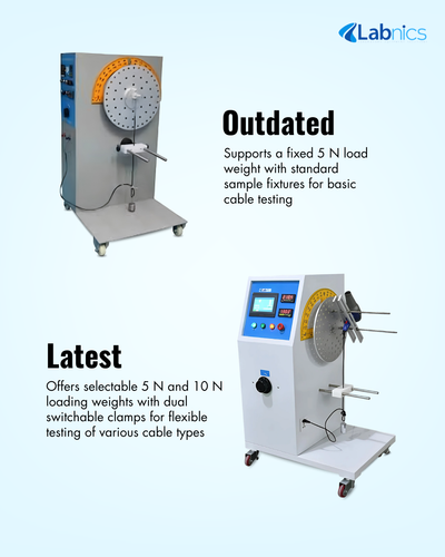 Power Cord Flexibility Tester NPFT 100 Material Testing Machine(2).png