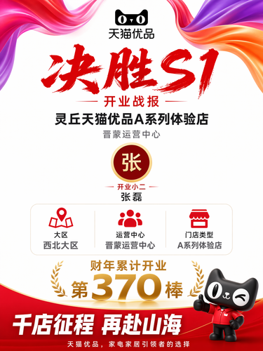 opening poster 305824.png