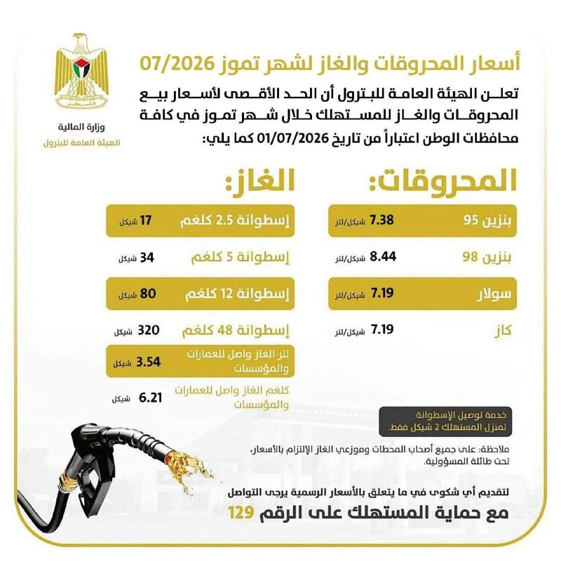صورة الخبر