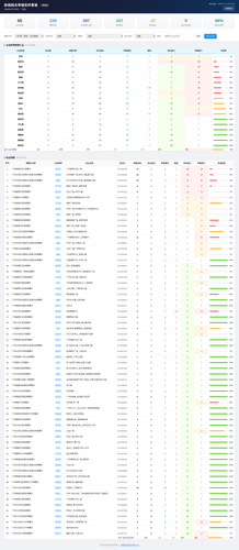 kanban latest.png