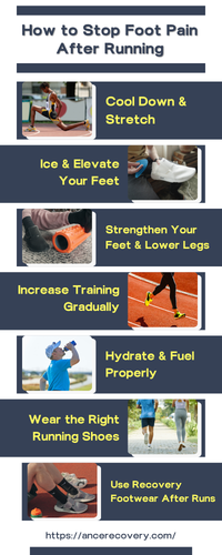 How to Stop Foot Pain After Running.png