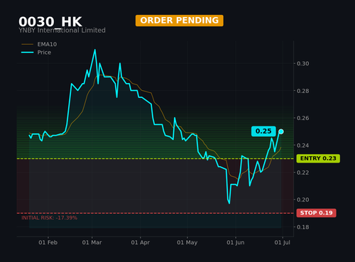 0030 HK1.png
