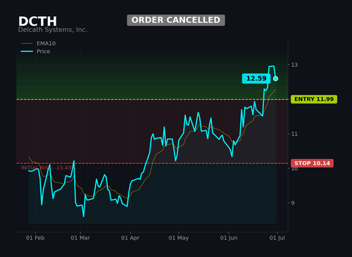 DCTH1.png