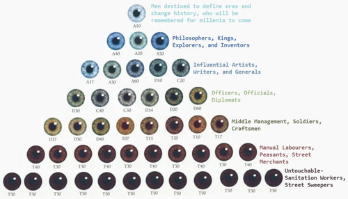 EyeColors.png