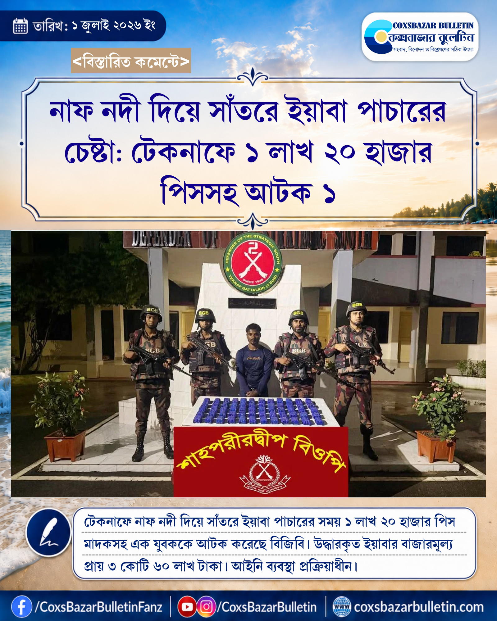 নাফ নদী দিয়ে সাঁতরে ইয়াবা পাচারের চেষ্টা: টেকনাফে ১ লাখ ২০ হাজার পিসসহ আটক ১