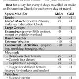 itdr travel v24