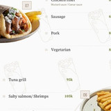 Egoist Mediterranean Restaurant 5