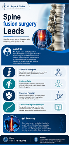 Explore Expert Spine Fusion Surgery Leeds Options for Better Spinal Care.png