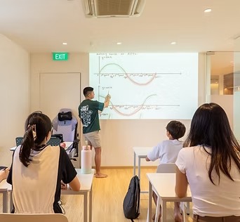 secondary math tuition.jpg