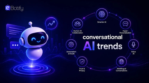 Conversational AI Trends.jpg