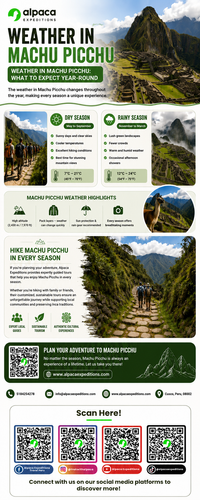 Weather in Machu Picchu What to Expect Year Round.png