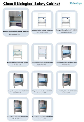 Class ii Biological Safety Cabinet ii B2 56 BSC200.jpg