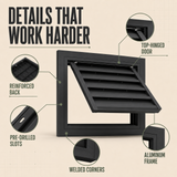 02 Construction Details