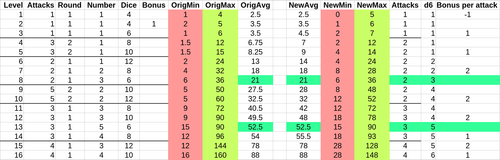 monk open hand table.png