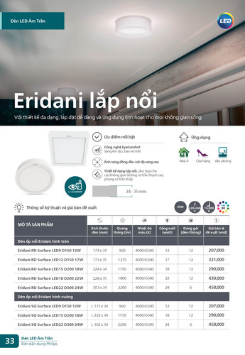 Catalogue bang gia den Philips Consumer 2026 (34).jpg
