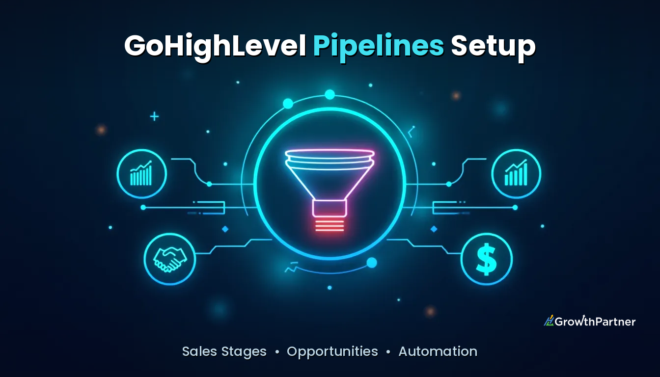 GoHighLevel Pipelines & Opportunities: CRM Setup (2026) — HL Growth Partner, Dr Priya Jaganathan