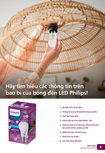 Catalogue bang gia den Philips Consumer 2026 (7).jpg