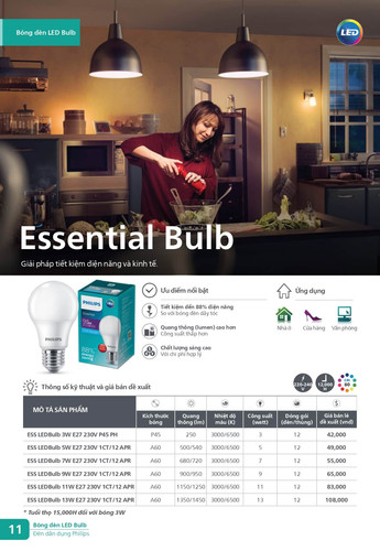 Catalogue bang gia den Philips Consumer 2026 (12).jpg
