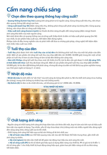 Catalogue bang gia den Philips Consumer 2026 (9).jpg