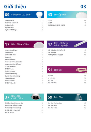Catalogue bang gia den Philips Consumer 2026 (3).jpg