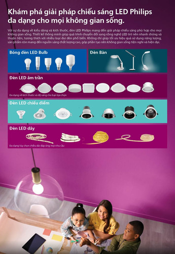 Catalogue bang gia den Philips Consumer 2026 (8).jpg