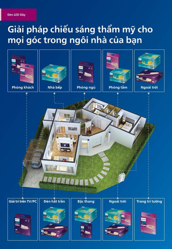 Catalogue bang gia den Philips Consumer 2026 (55).jpg