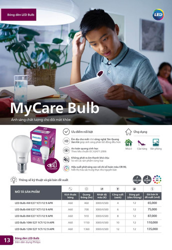 Catalogue bang gia den Philips Consumer 2026 (14).jpg