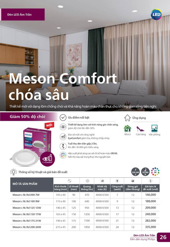 Catalogue bang gia den Philips Consumer 2026 (27).jpg