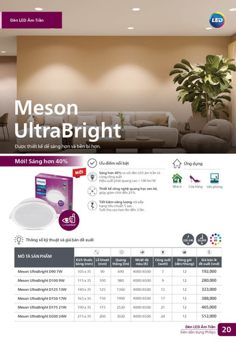 Catalogue bang gia den Philips Consumer 2026 (21).jpg