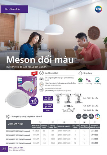 Catalogue bang gia den Philips Consumer 2026 (26).jpg