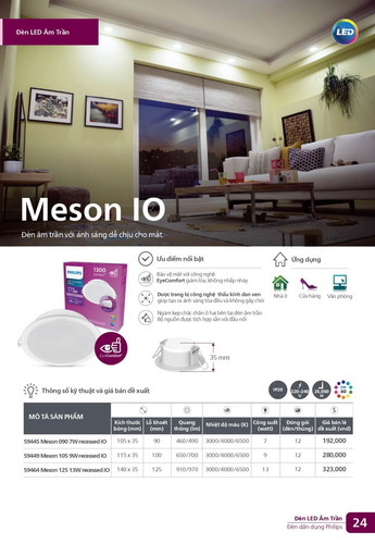 Catalogue bang gia den Philips Consumer 2026 (25).jpg