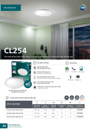 Catalogue bang gia den Philips Consumer 2026 (46).jpg