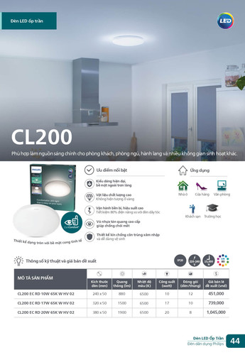 Catalogue bang gia den Philips Consumer 2026 (45).jpg