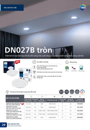 Catalogue bang gia den Philips Consumer 2026 (30).jpg