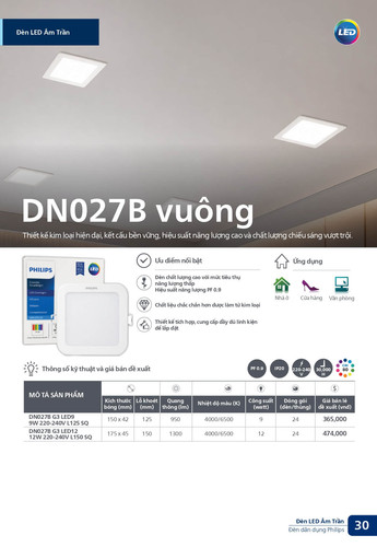 Catalogue bang gia den Philips Consumer 2026 (31).jpg