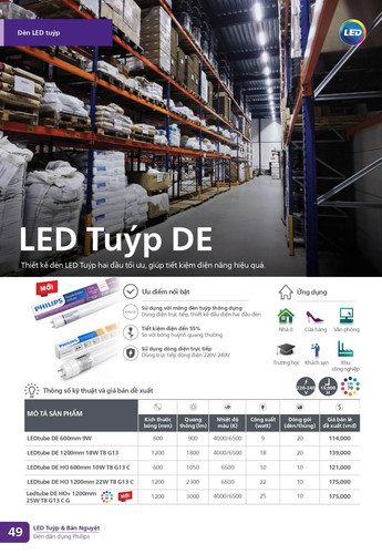 Catalogue bang gia den Philips Consumer 2026 (50).jpg