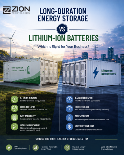 Long-duration-energy-storage-business-comparison.png