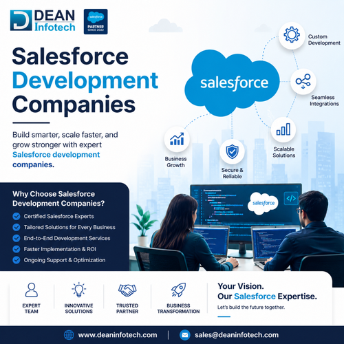 Top Salesforce Development Companies for Business Growth.png