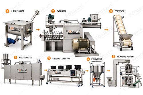full machine setup.jpg 1 (3).1
