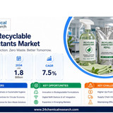 Recyclable Disinfectants Market